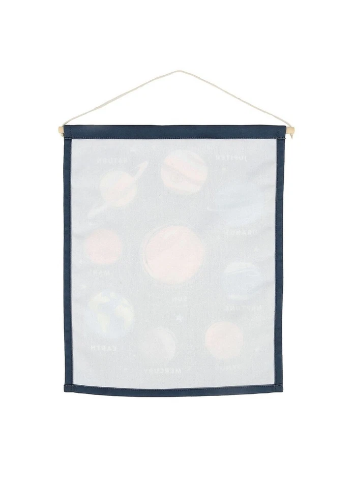 Banner decorativo do sistema solar infantil The Big One Planets - Imagem 2 de 3