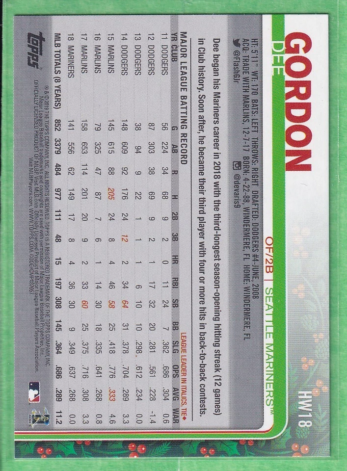 2019 Topps Holiday Walmart Mega Box #HW18 Dee Gordon Seatttle Mariners - Image 2 of 2