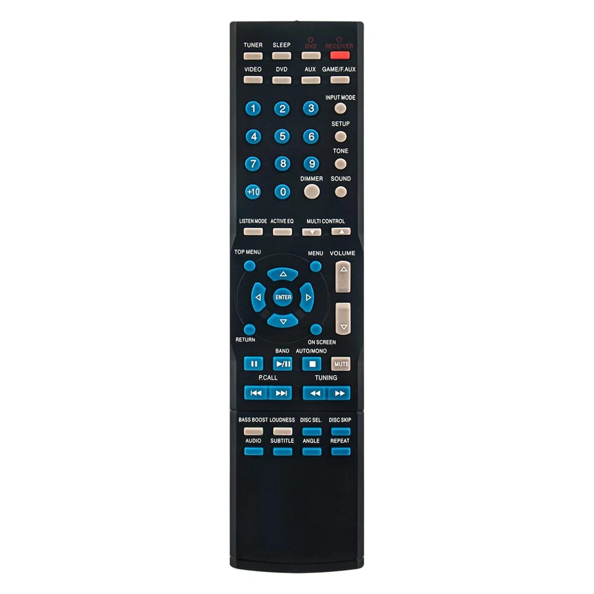 Kenwood Receiver Remote for sale - eBay