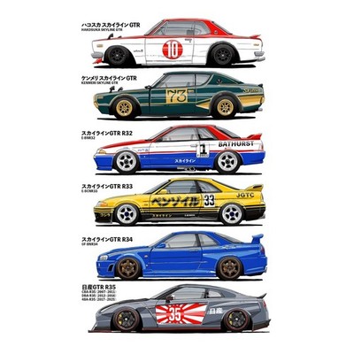 Skyline GTR Evolution Poster | Motorsport Wandkunst | Auto-Liebhaber Deko