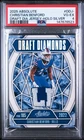 2025 Panini Absolute Christian Benford Base (RAW)