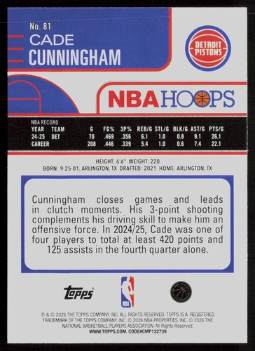 2025-26 Hoops #81 Cade Cunningham - 第 2/2 張圖片