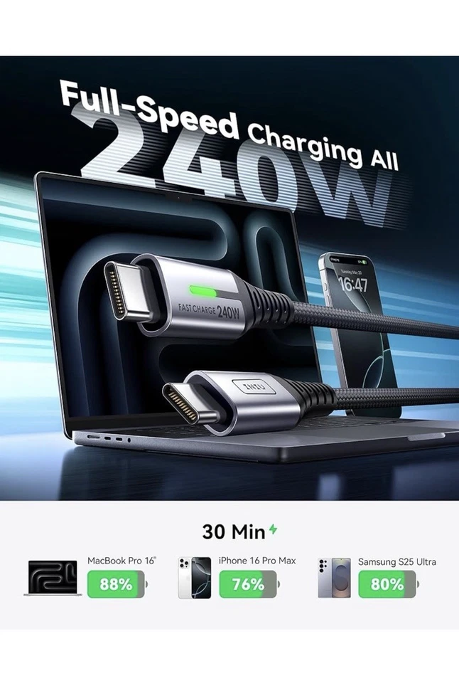 USB C to USB C Cable 240W Fast Charging 6.6ft 2-Pack Type C Charger Cord - Image 2 of 4