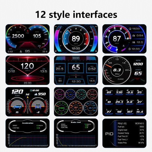 OBD2+GPS Car Speedometer HUD Gauge Head Up Display Water Temp Slope Meter Newest - Picture 2 of 9