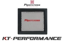 Pipercross Filter - Jeep - Renegade (BU) - 2.0D MultiJet - 170 PS - 08/14-08/18