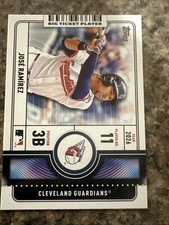 2026 Topps Series 1 Big Ticket Player Jose Ramirez BTP-9 Guardians