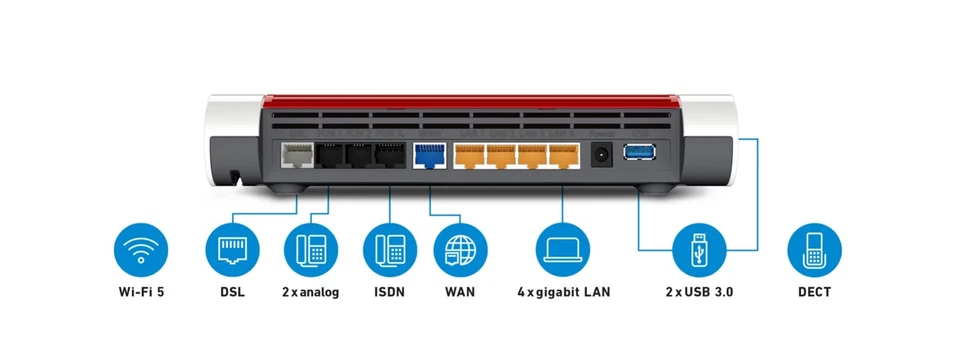 AVM FRITZ!Box 7590 o2 Edition mit Branding (20002825) Weiß - DE-Händler - Bild 2 von 4