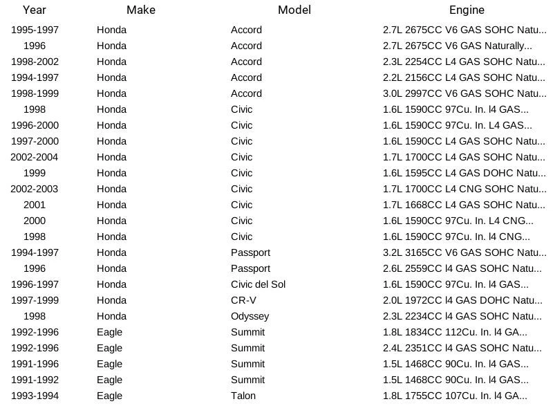 Bomba de combustible eléctrica Bosch G-69127 para Honda Eagle Suzuki Mitsubishi Kia 1990-2007 Foto 3 de 4