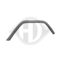 1X Verbreiterung, KotflüGel Diederichs 1695067 Passend FüR MERCEDES-BENZ