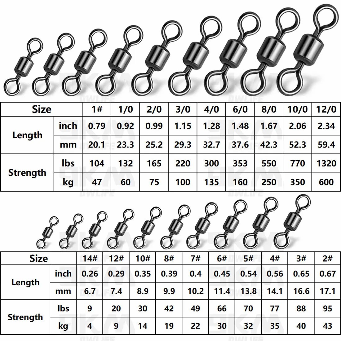 50~200pcs Fishing Barrel Swivel 9~770LB Stainless Rolling Swivel with Solid  Ring | eBay