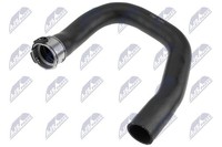 Ladeluftschlauch NTY GPP-PL-061 FüR Opel Corsa S07 Cdti L08 L68