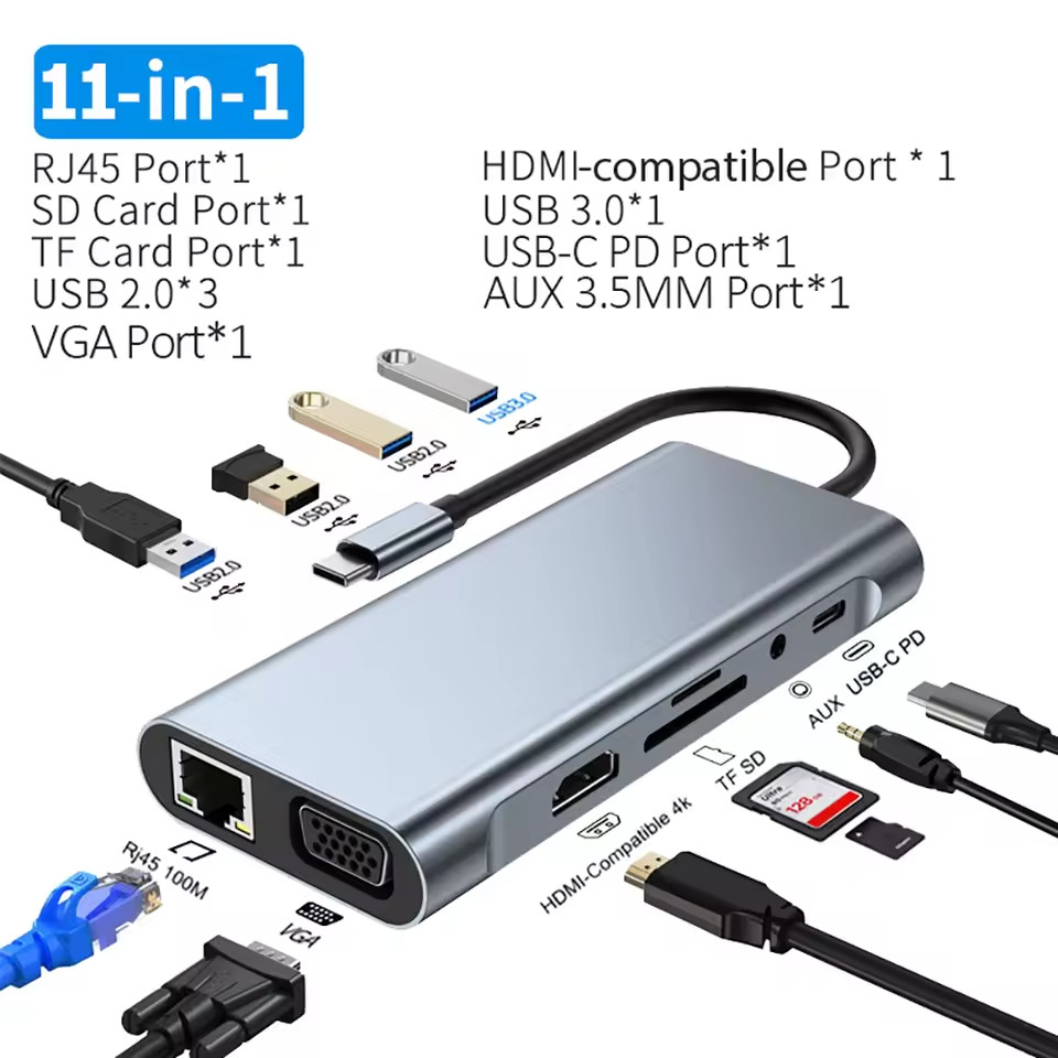 Hub USB-C pour connecter un écran HDMI et un câble RJ45 sur PC