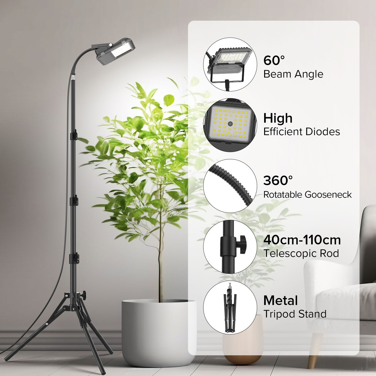 SANSI 20W 2 Heads LED Grow Light 300W Full Spectrum Clipon Indoor Veg