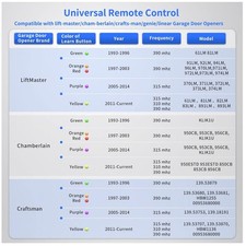 LiftMaster/Chamberlain/Craftsman Compatible Remote