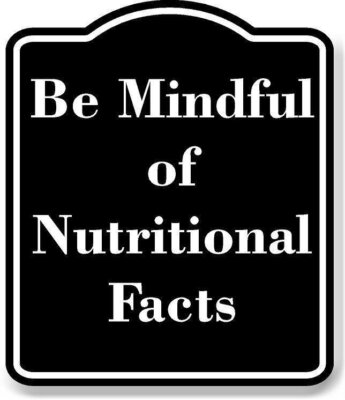 Be Mindful of Nutritional Facts BLACK Aluminum Composite Sign