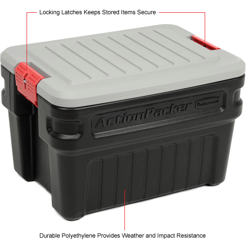 Rubbermaid Action Packer Storage Box 24 Gallon Durable Compact Lightweight New - Picture 4 of 7