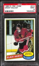 1980 O-Pee-Chee #212 Grant Mulvey PSA 9 Mint 18345264 