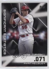 2023 Topps Series 2 Significant Statistics Ryan Helsley #SS-22 0g7