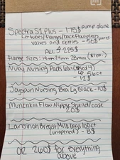 Breast Pump and Other Accessories With Extra Parts