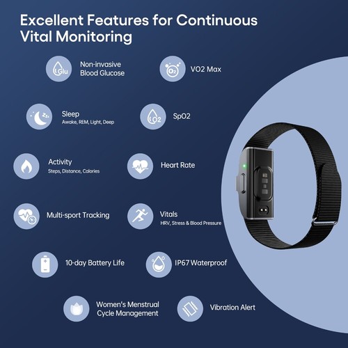 Smart Bracelet Heart Rate Blood Pressure Monitor Sport Fitness Tracker Band - Picture 3 of 12