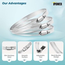 2pcs 3in Adjustable 304 Stainless Steel Duct Hose Clamps for Ducting Ventilation