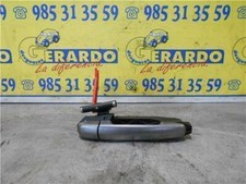 Right Rear Exterior Door Handle Suzuki Sx4 (Rw/Ey)(2006->) 1.9 Glx [1,9 Ltr. -