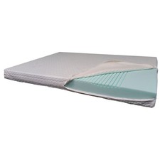 7 Zonen Comfortschaum Matratze Größe 220 x 70 x 17,5 cm Bezug Medipur Welle H1