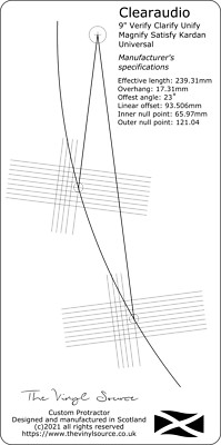 Lichtbogen Winkelmesser für Clearaudio Satisfy/Verify/Unify/Vergrößerung/Kardan/Universal 9''
