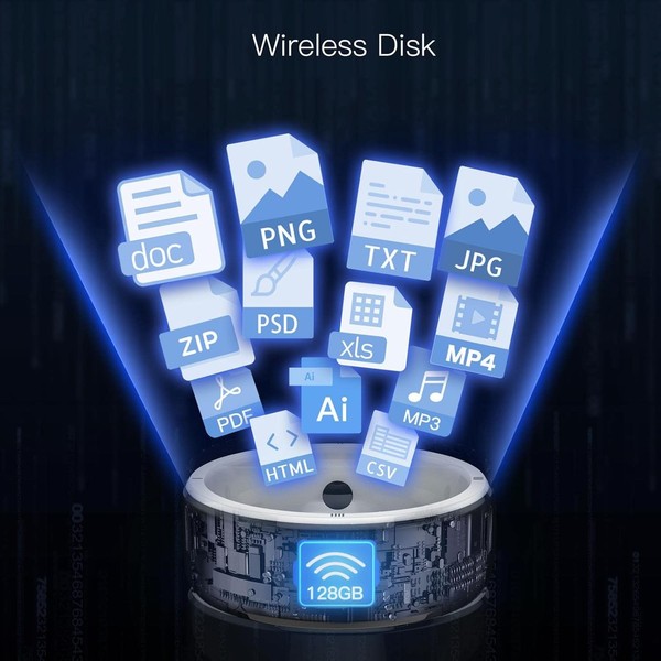 Alternate view of Smart Ring Medium Rfid Device Nfc 125khz 13.56mhz Ic/id Rewritable 128gb Shar