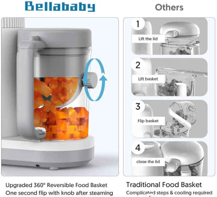 Máquina de alimentos para bebés procesador de alimentos, licuadora de puré vaporera, cesta de vapor reversible Foto 2 de 4