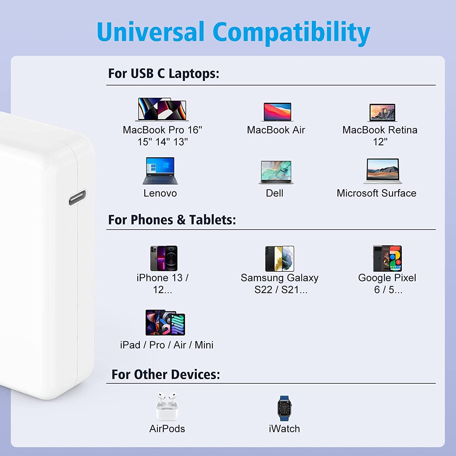 140W USB C Charger Power Adapter for Mac Book Pro 16,15,14,13 inch