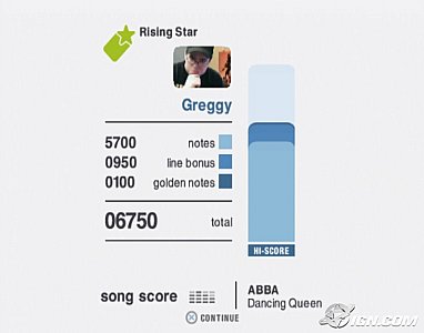 SingStar: ABBA (Sony PlayStation 2, 2008)