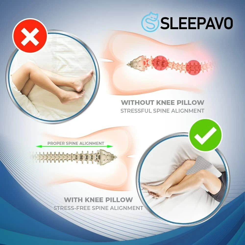 Knee Pillow for Side Sleepers - Between Leg Pillow for Sleeping - Sciatica  Pain Relief Pillow Supports Back Pain and Hip Pain - Support Pillow Between