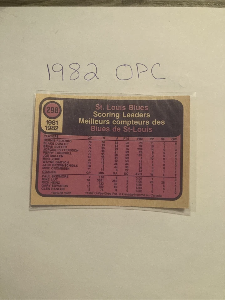 BRIAN SUTTER 1982-83 O-PEE-CHEE # 298 BLUES NM CARD - Image 2 of 2