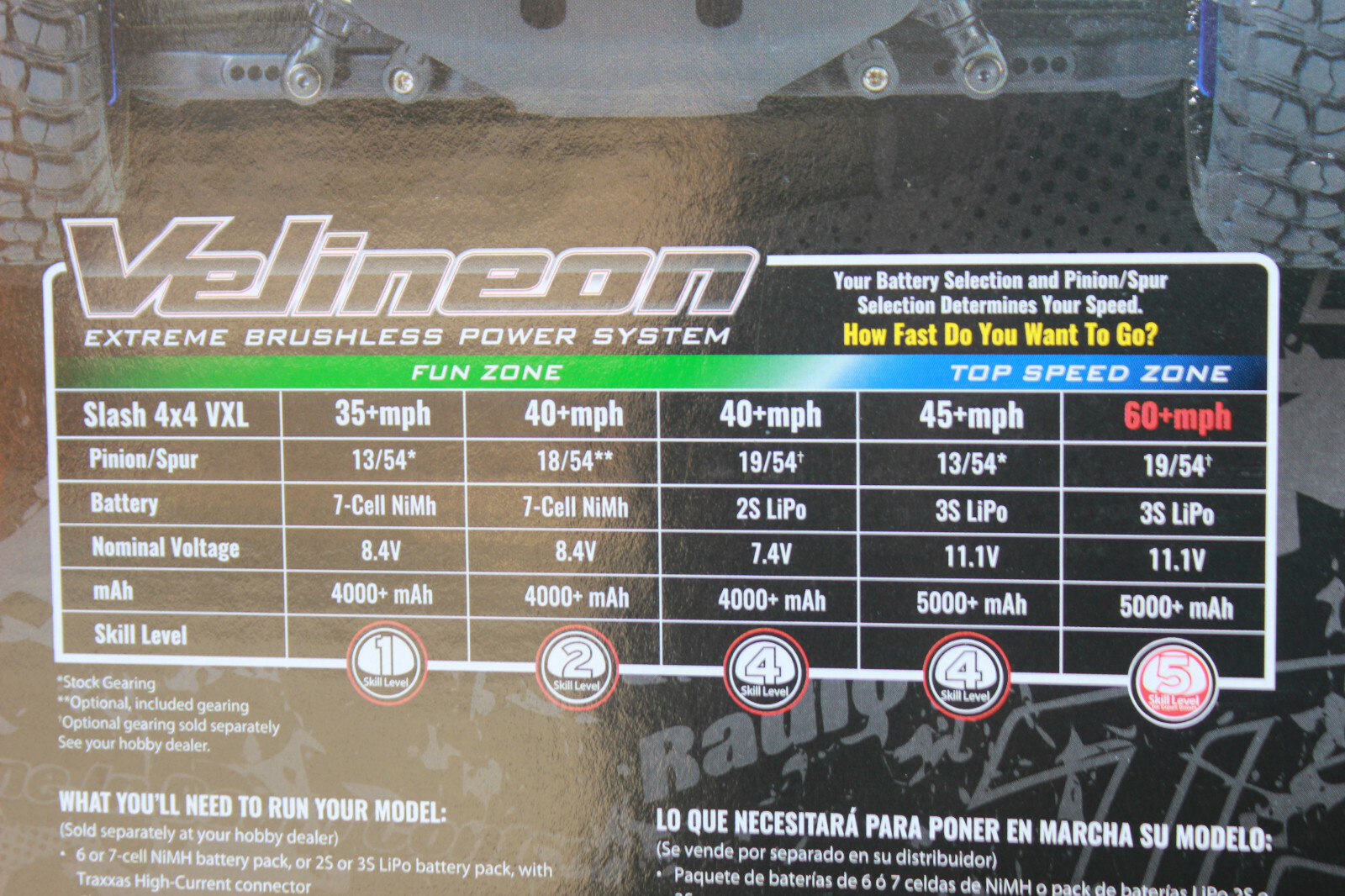 Slash 4x4 Vxl Gearing Chart Sites unimi it