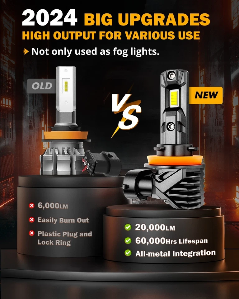 Faros antiniebla LED para Dodge RAM 1500 2500 3500 4500 2013 2014 2015 Foto 4 de 4