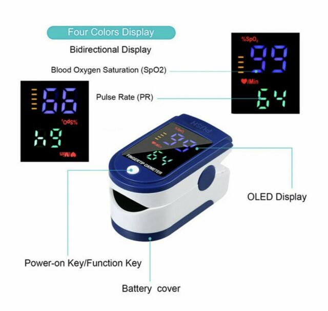 Fingertip Pulse Oximeter LED Display Blood Oxygen Saturation SpO2 Health Monitor RY11814