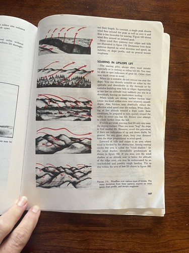 AVIATION WEATHER - For Pilots and Flight Operations Personnel ~ DOT ~ 1975 ~ PB - Picture 19 of 23