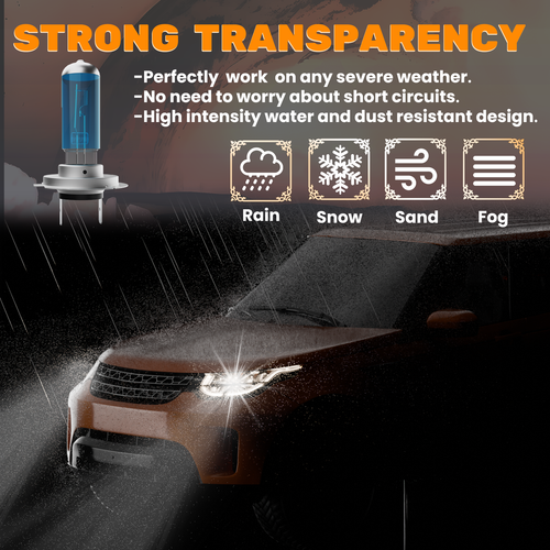 H7 Halogen Headlight Bulbs Kit High/Low Beam Super Bright 6000K Super Cold White - Picture 6 of 6