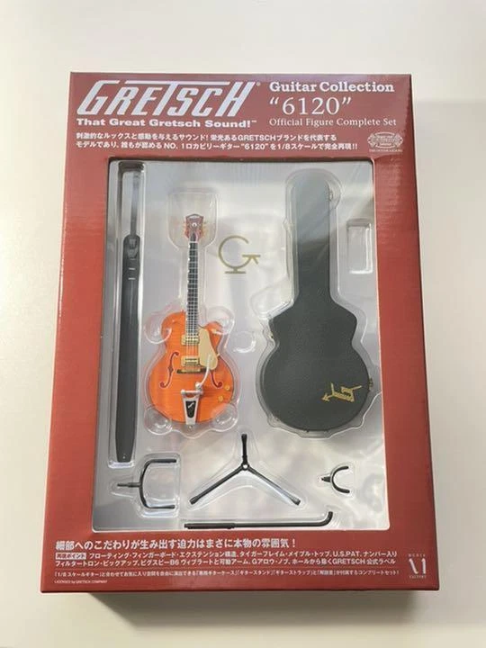 Best gretsch guitar top for the money