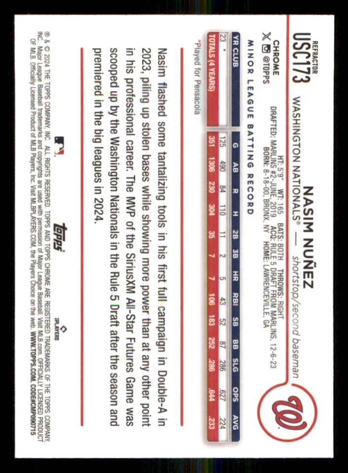 2024 Topps Chrome Update Refractors #USC173 Nasim Nunez - Image 2 of 2