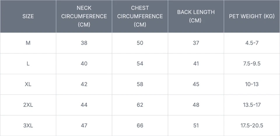 Snuggle-Soft Dog Jackets – Designed for Corgis, Schnauzers, Shibas & Bichons - Image 3 of 3