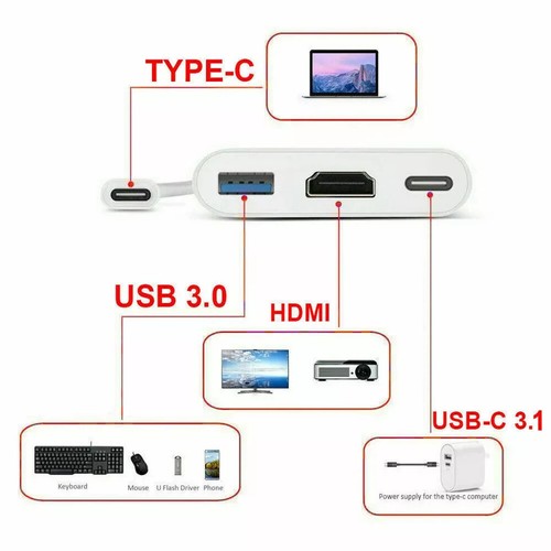 NEW USB Type C to HDMI HDTV TV Cable Adapter Converter For USB-C Phone Tablet - Picture 4 of 8