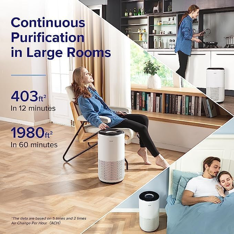 Core 400S Advanced Air Purifier for Cleaner Indoor Air