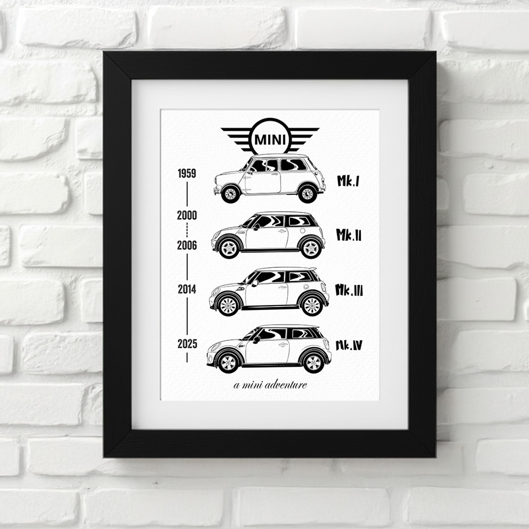 Poster Mini Cooper génération affiche automobile vintage de 30x40cm pour décoration murale