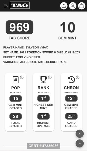RANK #1 TRUE 10 GEM MINT TAG 969 Not PSA Sylveon Vmax 212/203 Evolving Skies - Picture 3 of 3