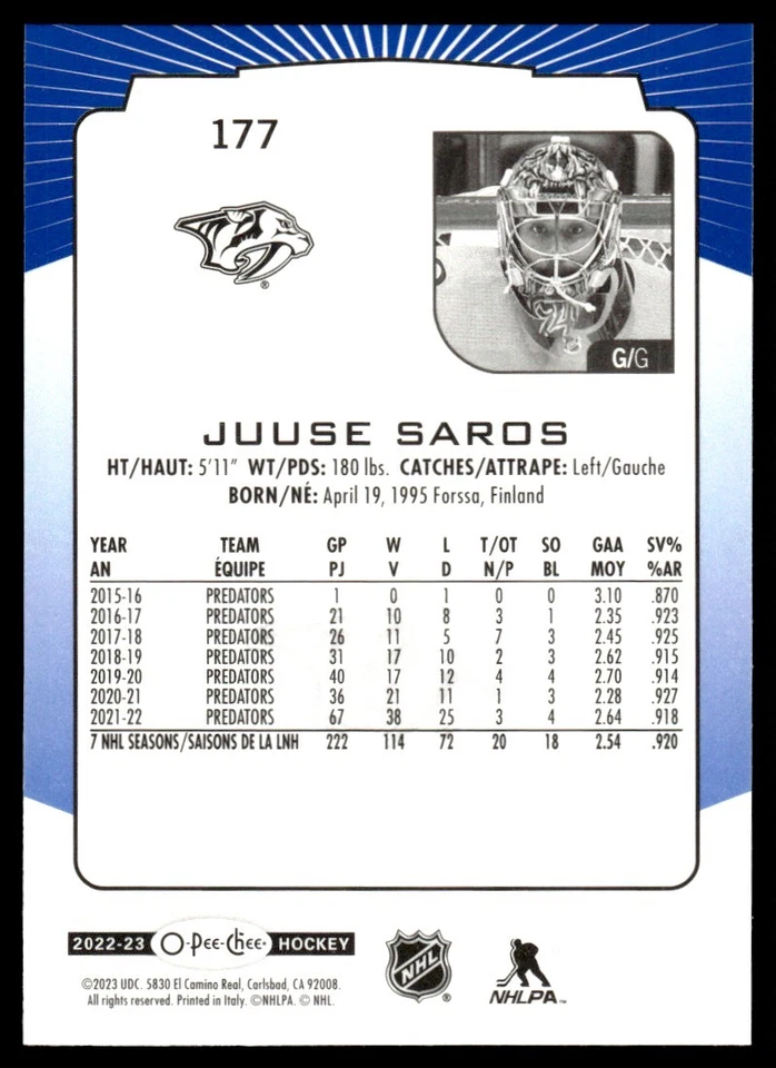 2022-23 O-Pee-Chee Blue Border Juuse Saros Nashville Predators #177 - Image 2 of 2