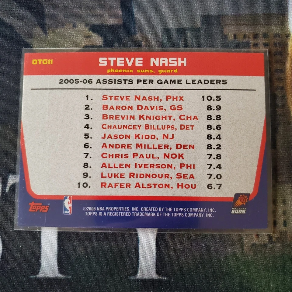 2006-07 Topps Own The Game #11 Steve Nash Dallas Mavericks HOF - Image 2 of 2