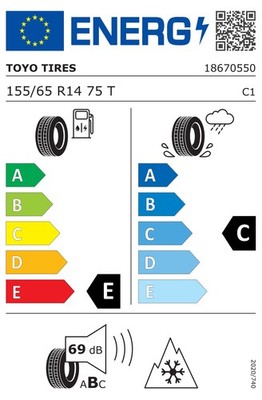 Etiqueta de neumáticos