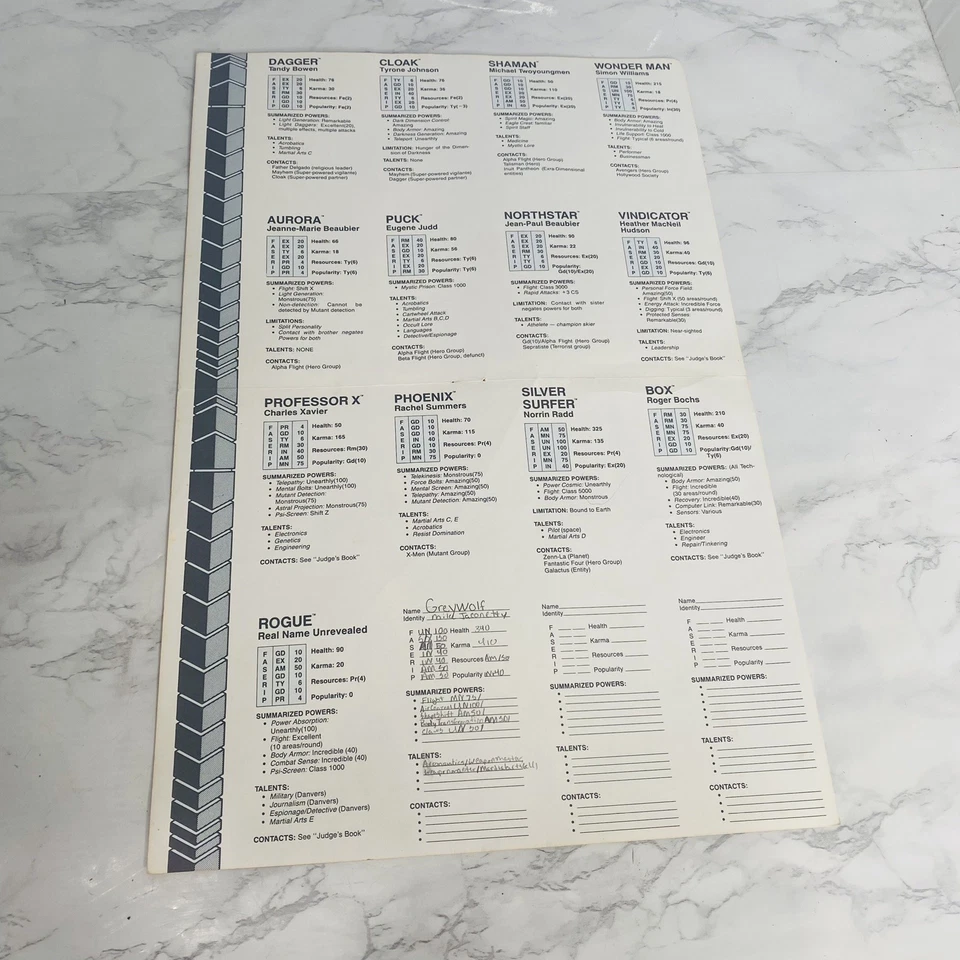 TSR Marvel Super Heroes Advanced 32 Uncut Character Cards READ Great Condition - Image 2 of 3